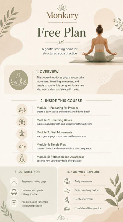 Monkary Free Plan for yoga practice with a woman sitting in meditation pose.