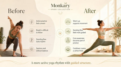 Yoga practice comparison chart titled 'Before' and 'After' with a woman in a green sports bra and gray leggings performing a yoga pose.